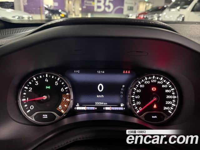 Jeep Renegade, 2021