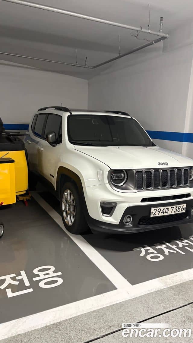 Jeep Renegade, 2020