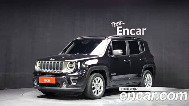 Jeep Renegade, 2021