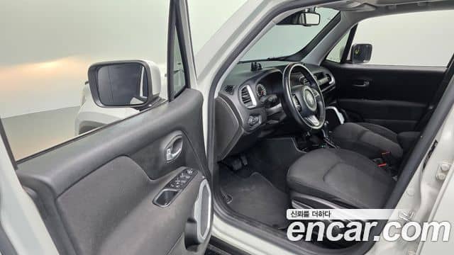 Jeep Renegade, 2021