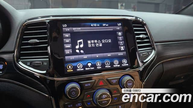 Jeep Grand Cherokee, 2020