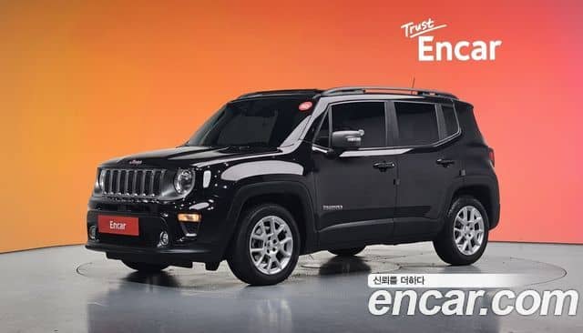 Jeep Renegade, 2021