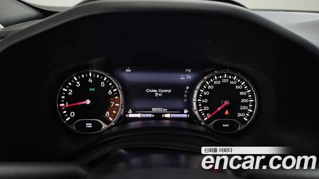 Jeep Renegade, 2020