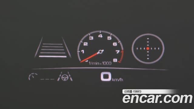 Porsche Cayenne, 2023