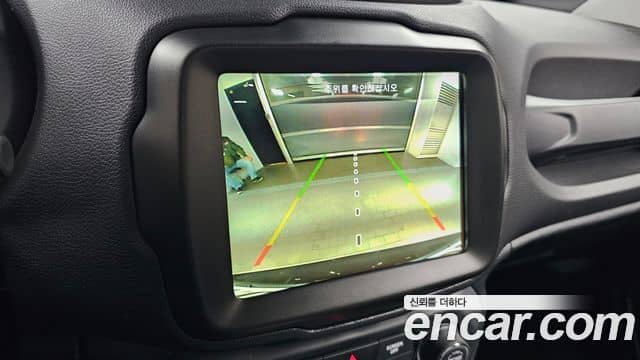 Jeep Renegade, 2021