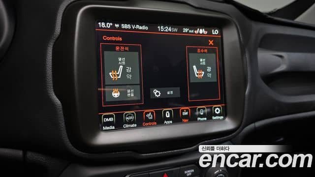 Jeep Renegade, 2023