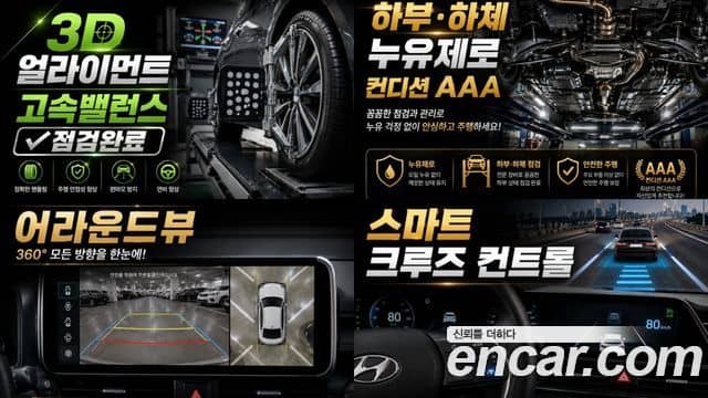 Kia Sorento, 2022