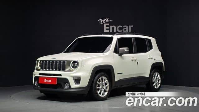Jeep Renegade, 2021