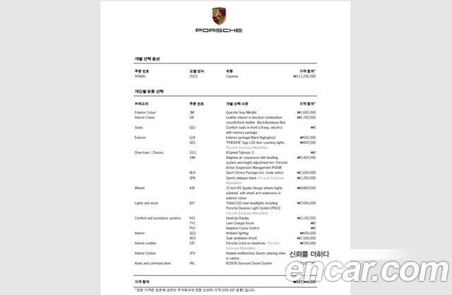 Porsche Cayenne 2022 — Şəkil 20/20