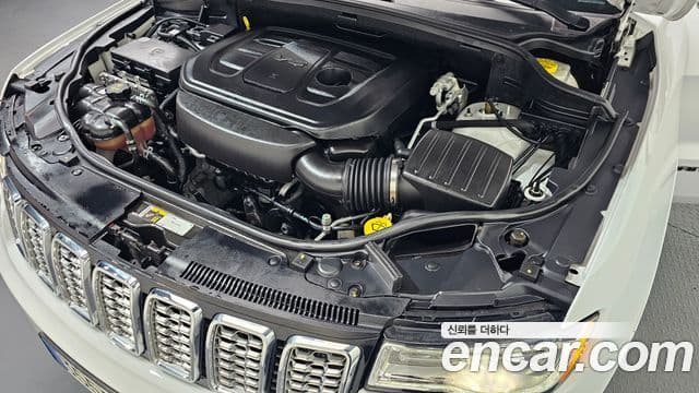 Jeep Grand Cherokee 2021 — Şəkil 6/20