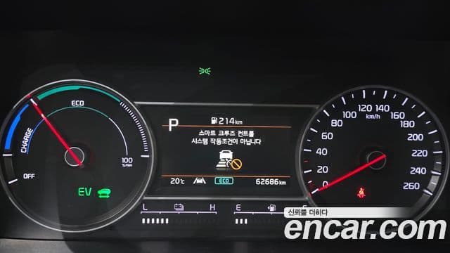 Kia Sorento 2021 — Фото 8/20