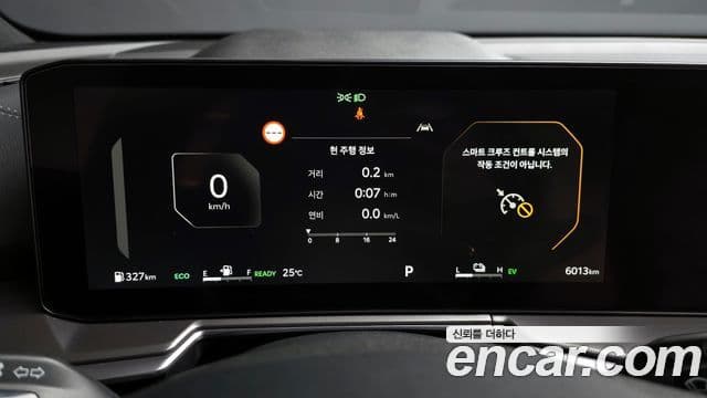 Kia Sorento 2025 — ფოტო 8/20