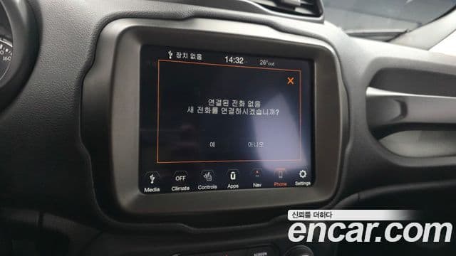 Jeep Renegade 2022 — ფოტო 17/20