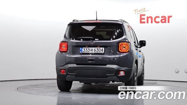 Jeep Renegade 2023 — Şəkil 4/20