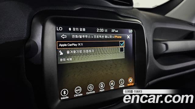 Jeep Renegade 2023 — Photo 6/31