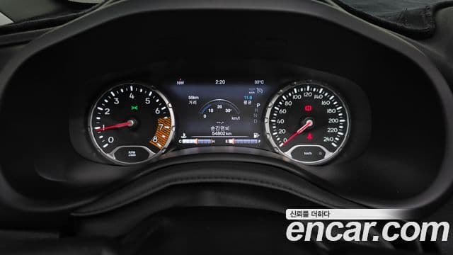 Jeep Renegade 2022 — ფოტო 8/20