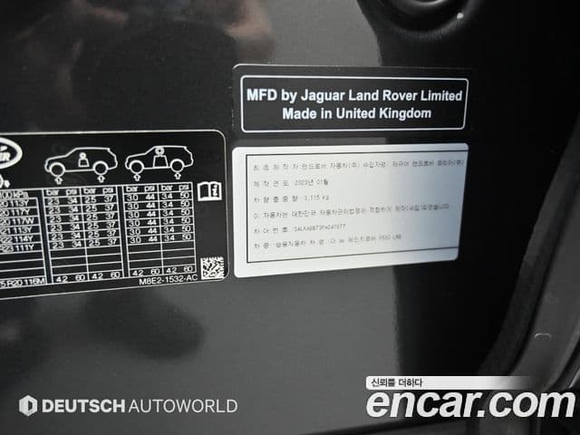 Land Rover Range Rover 2023 — Şəkil 12/19