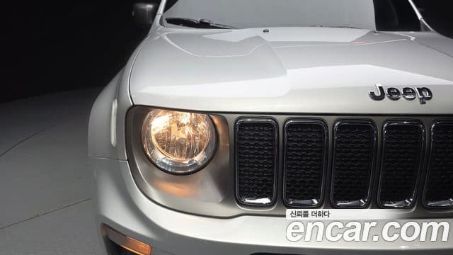 Jeep Renegade 2021 — Şəkil 6/33