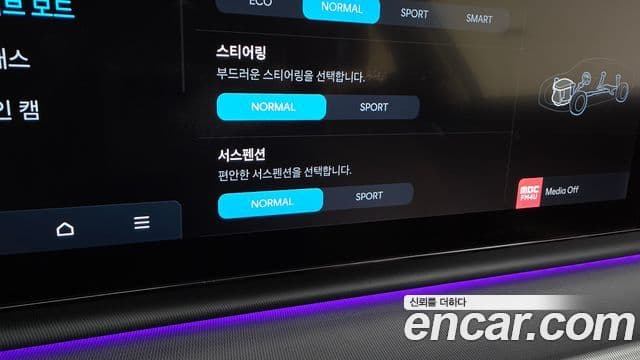 Hyundai Grandeur Hybrid 2023 — Şəkil 11/32