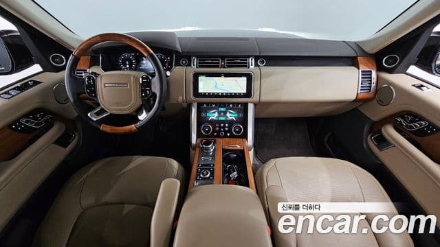 Land Rover Range Rover 2019 — ფოტო 7/20