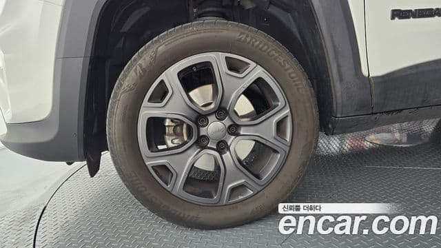 Jeep Renegade 2021 — Şəkil 5/20
