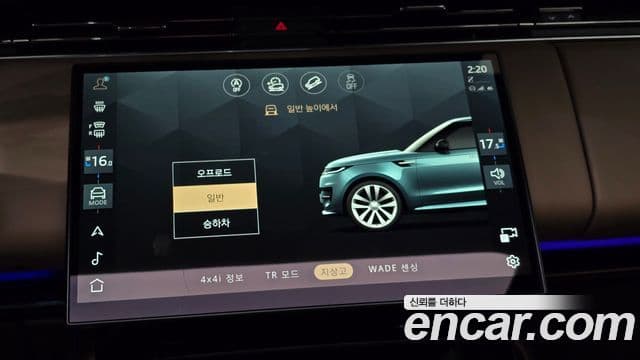 Land Rover Range Rover Sport 2024 — ფოტო 12/20