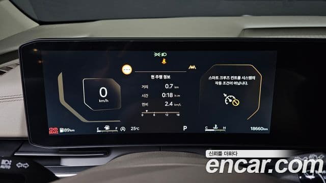 Kia Carnival 2025 — Şəkil 8/20