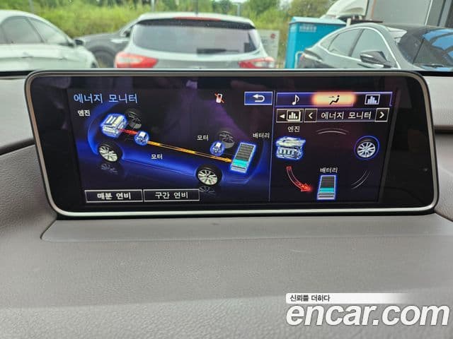 Lexus RX450h 2019 — ფოტო 3/20