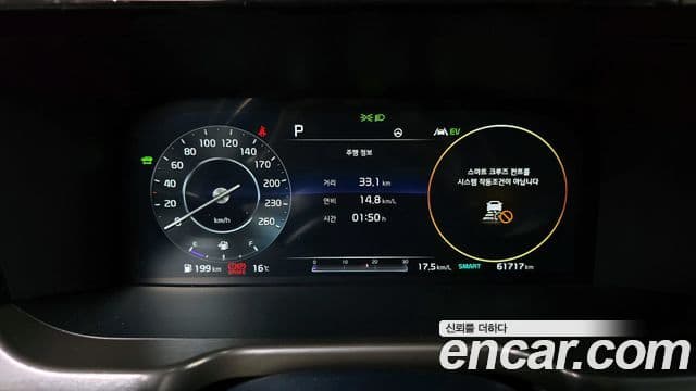 Kia Sorento 2020 — ფოტო 7/20