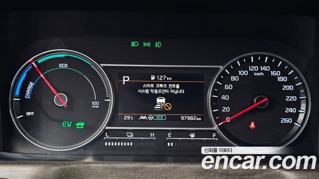 Kia Sorento 2023 — Фото 8/20