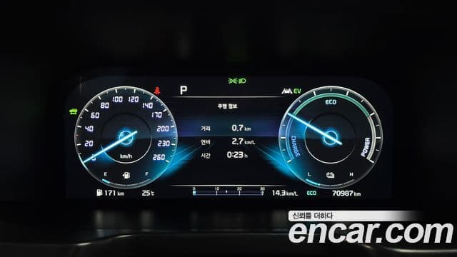 Kia Sorento 2021 — Фото 6/20