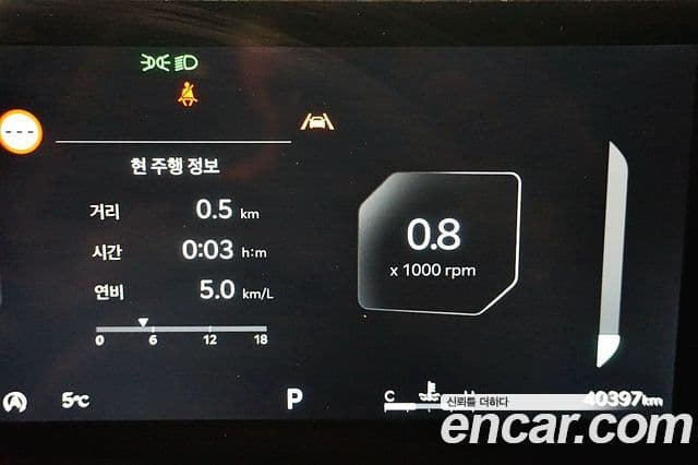 Kia Carnival 2024 — ფოტო 7/20