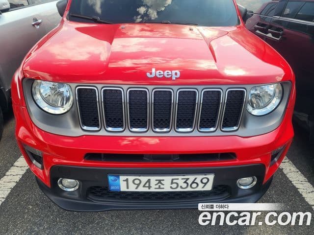 Jeep Renegade 2021 — ფოტო 6/18