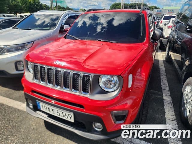 Jeep Renegade 2021 — ფოტო 11/18