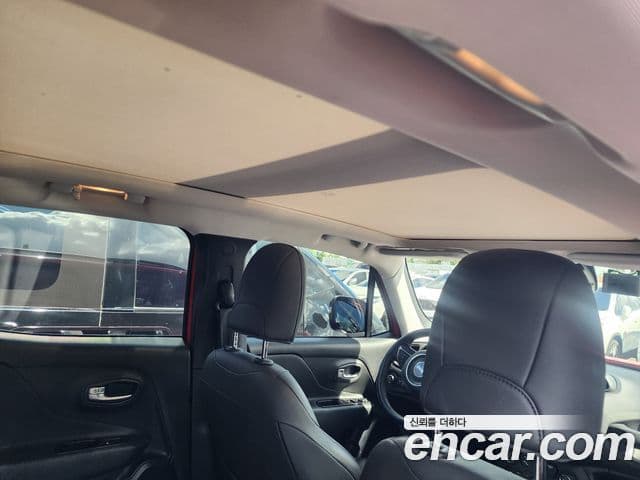 Jeep Renegade 2021 — ფოტო 3/18