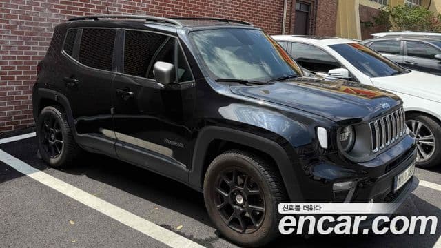 Jeep Renegade 2021 — Şəkil 4/8