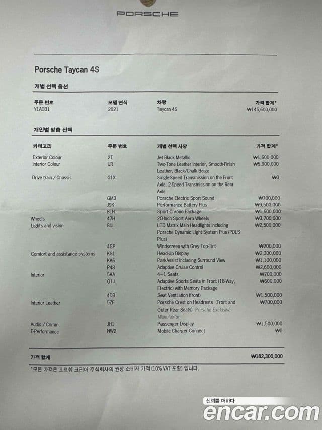 Porsche Taycan 2021 — Photo 5/39