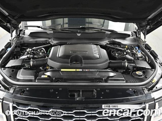 Land Rover Range Rover 2021 — Şəkil 5/20