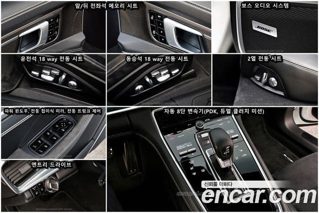 Porsche Panamera 2019 — Photo 5/20