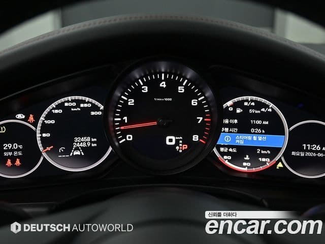 Porsche Panamera 2022 — ფოტო 3/20