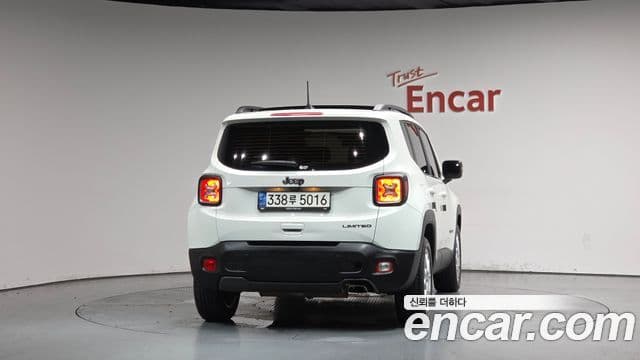 Jeep Renegade 2021 — Şəkil 4/20