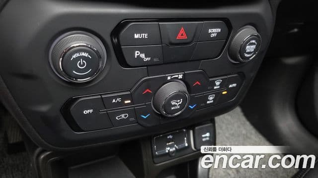Jeep Renegade 2022 — Şəkil 7/20