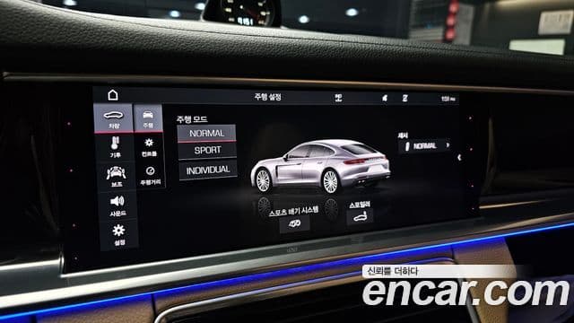 Porsche Panamera 2018 — ფოტო 2/37