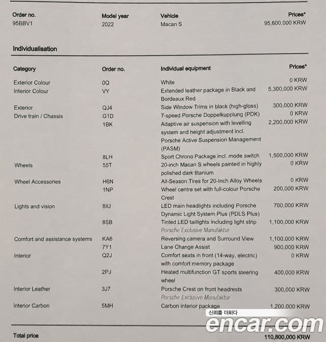 Porsche Macan 2022 — Photo 23/31
