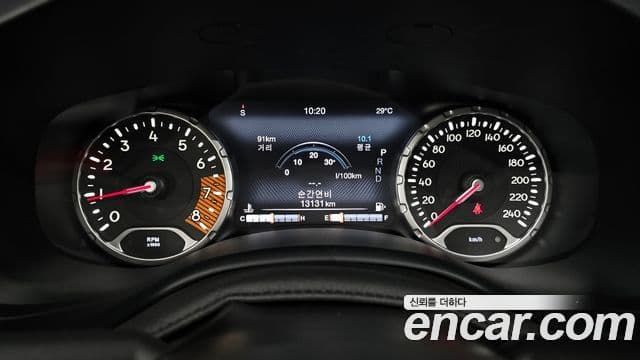 Jeep Renegade 2023 — Şəkil 12/32