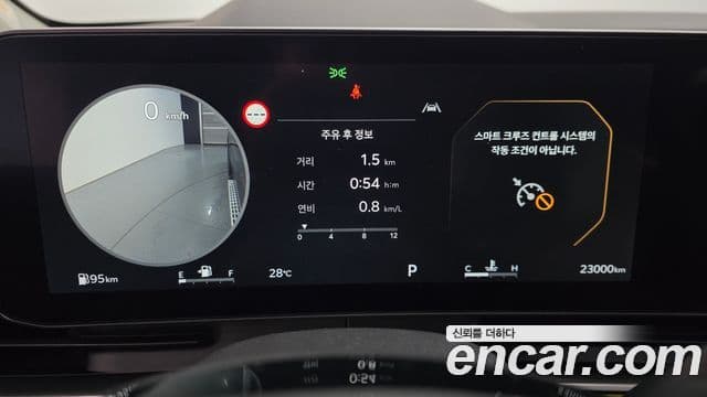 Kia Carnival 2023 — Фото 8/20