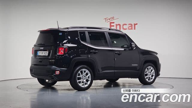 Jeep Renegade 2021 — Şəkil 5/20