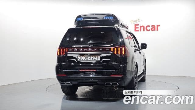Kia Mohave The Master 2020 — Şəkil 4/20