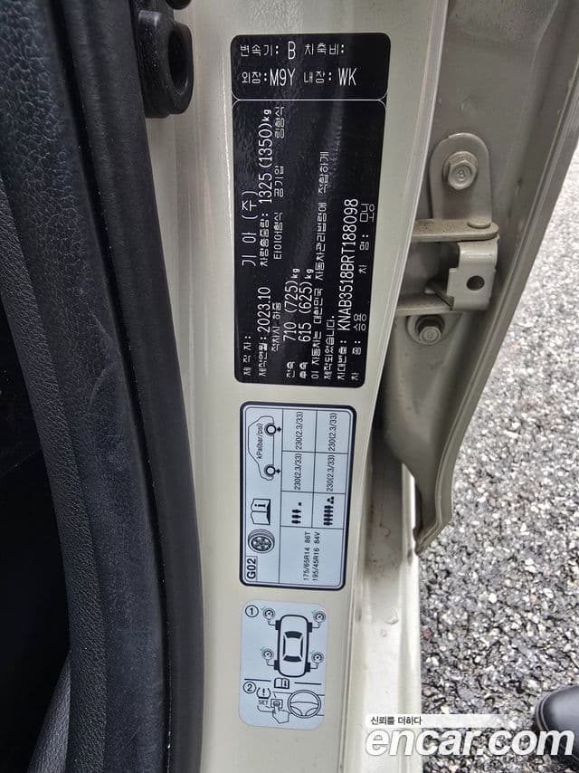 Kia All New Morning 2023 — ფოტო 17/17
