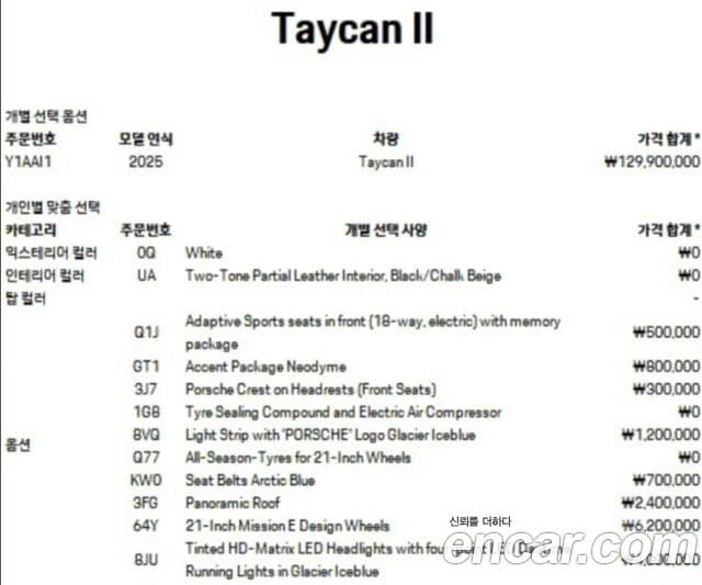 Porsche Taycan 2025 — ფოტო 13/19
